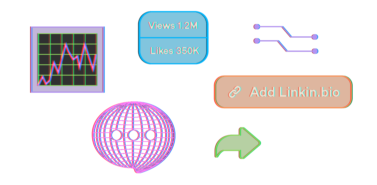 collage of features of a TikTok marketing strategy including TikTok analytics and Laters link in bio tool